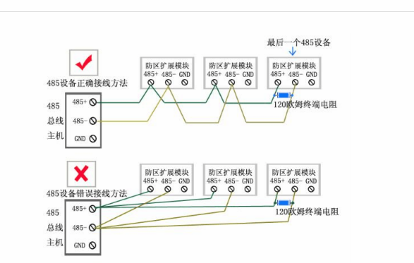 固定式氣體報(bào)警器485接線正確方法