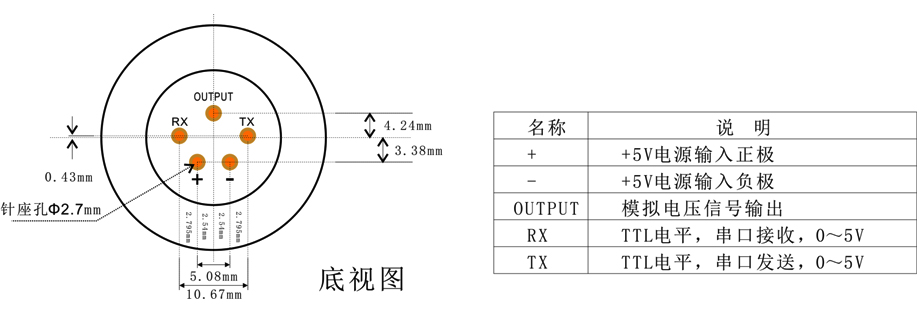 智能型氰基丙烯酸乙酯傳感器模組針腳定義