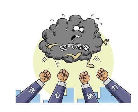 空氣污染