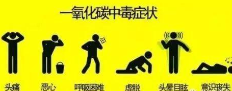 一氧化碳的危害