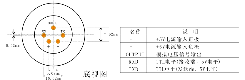 OU惡臭氣體傳感器針腳底視圖