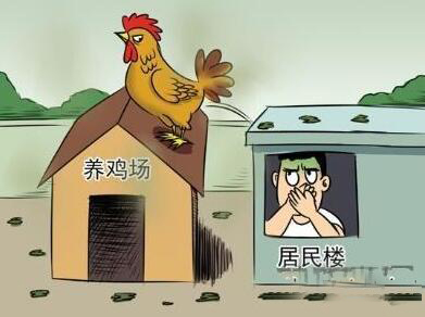 養(yǎng)殖行業(yè)