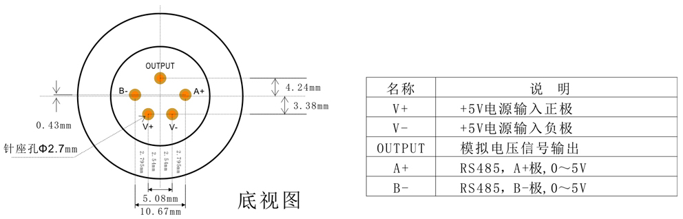 甲烷傳感器模組針腳定義