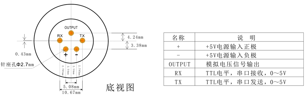 智能型VOC傳感器模組針腳定義