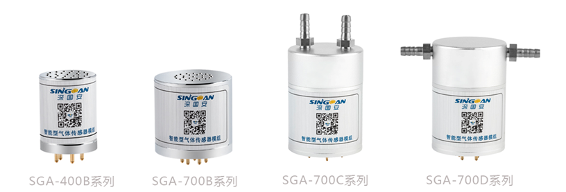 智能型VOC傳感器模組