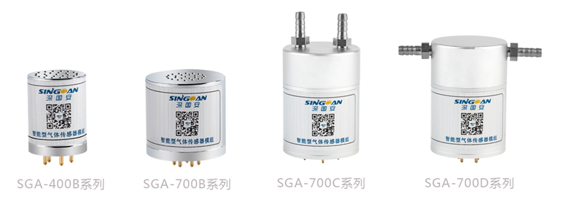 智能型氨氣傳感器模組