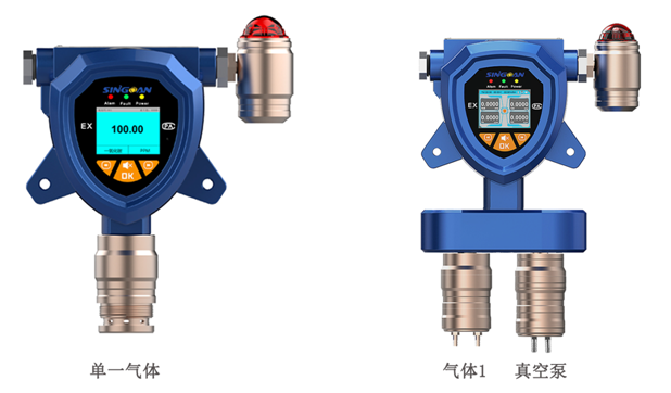 固定式單一氣體檢測儀
