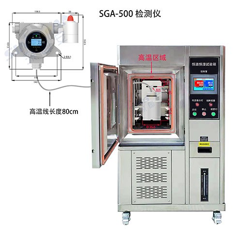 分體式聯(lián)氨氣體泄漏報警器現(xiàn)場圖