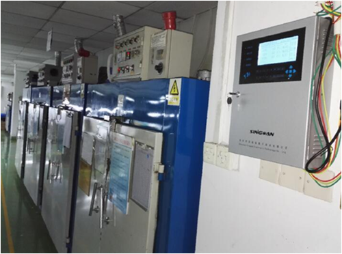 可燃氣體檢測儀現場圖