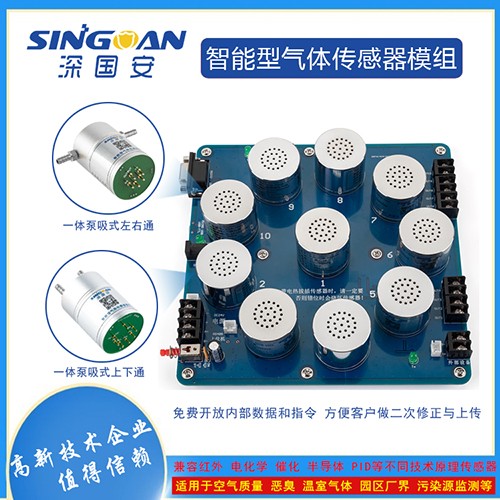 四氫噻吩傳感器