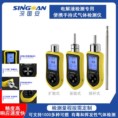便攜式PPM級(jí)別氫氣濃度探測(cè)儀