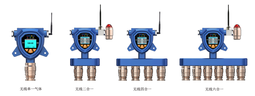 無線固定式復合型MMA氣體檢測儀