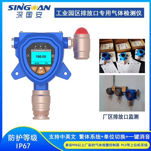 廢氣監測專用氣體檢測儀