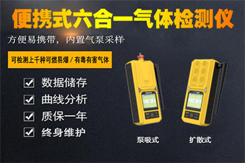 便攜式六合一燃氣泄漏偵測儀