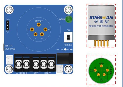 PPB級別氣體傳感器模組