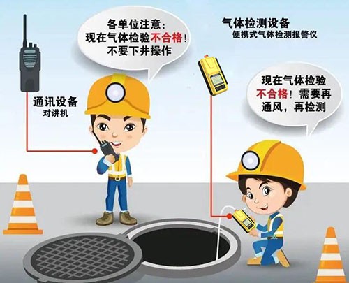 便攜復合式安息香醛檢測儀